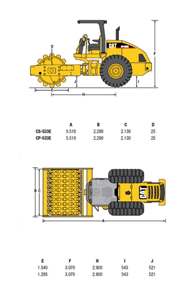 Rolo CAT 533